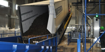 Contract Prices Down