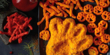 More Snacking and Online Purchasing Expected for Holiday 2020