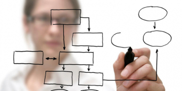 MICHELLE LABROSSE – KEEPING MOMENTUM