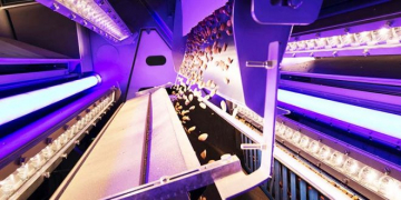 Key Technology Introduces Global View Software