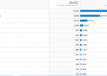 Portal readers for the month of September