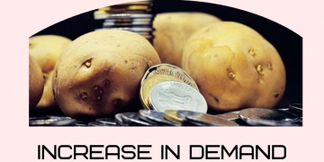 Increase in Demand for Processed Potato-based Products