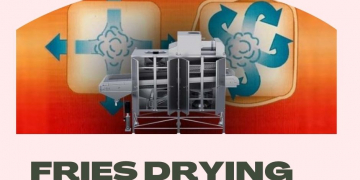 New Rosenqvists Belt French Fries Drying System