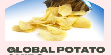 The Global Potato Chips Market Reached USD32.2bn Last Year
