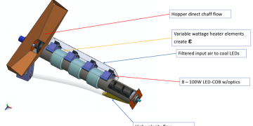 Agriculture invention harnesses LED light inside combine to kill weed seed