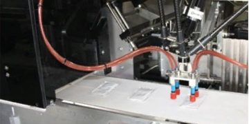 Lining Up the Future