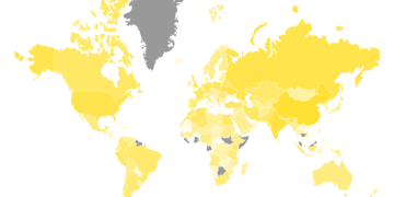A Global Overview of Potato Farming: Insights from Top Potato-Producing Countries