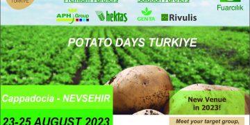 #PotatoDaysTurkey: Discovering the Future of Potato Production