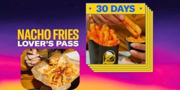 Learnings from Taco Bell’s Innovation Journey