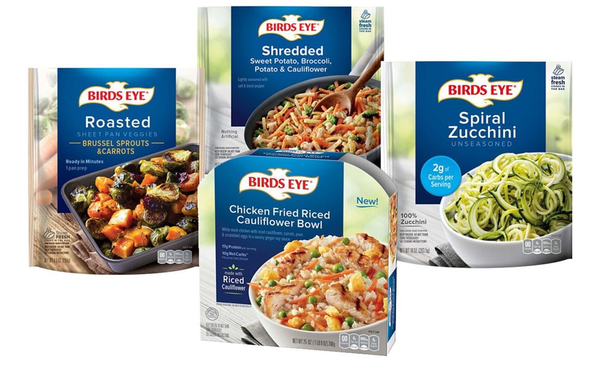 Trends and Insights in the Ever-Evolving Frozen Food Landscape