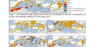 Battling Drought: Innovations in Mediterranean Agriculture