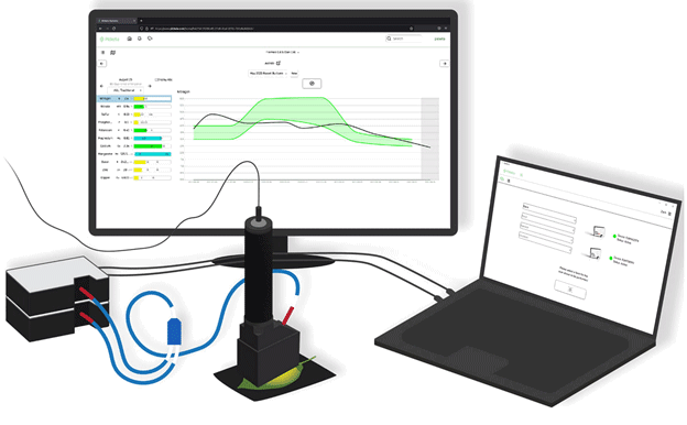 Revolutionizing Crop Management: Picketa Systems' LENS Expands to 13 US States 59 Revolutionizing Crop Management: Picketa Systems’ LENS Expands to 13 US States