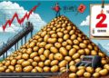 Potato Futures Skyrocket 700% in Europe, Yet Farmers Remain Unhappy as Glut Persists