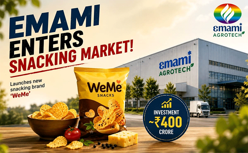 Emami Agrotech Enters India’s Packaged Snacks Market with WeMe – A Digital-First Brand Targeting Modern Consumers