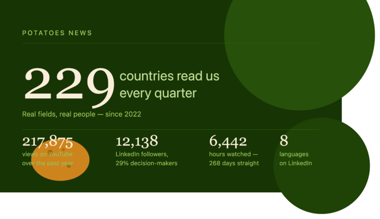 229 Countries in Three Months: Who Reads POTATOES NEWS, and Why We’re Opening Partnerships for 2026–2027