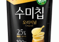 Innovations in Potato Snack Production: How Nongshim’s ‘Sumi Chip’ Leverages Domestic Potatoes for Superior Quality